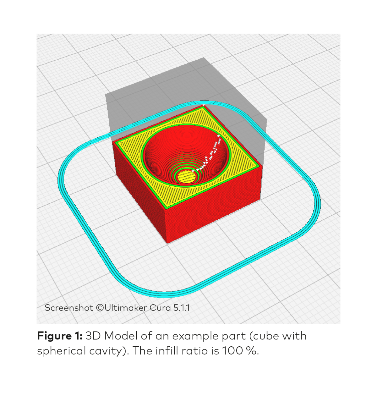 3D Model of an example part (cube with spherical cavity). The infill ratio is 100%. - ©Screenshot ©Ultimaker Cura 5.1.1